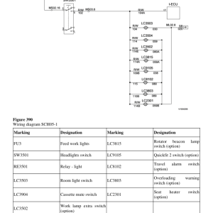 Volvo EC460B LR Excavator Repair Service Manual - Image 5