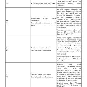 Volvo EC480D HR Excavator Repair Service Manual - Image 3