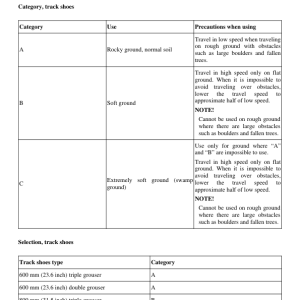 Volvo EC500E LHBS Excavator Repair Service Manual - Image 3