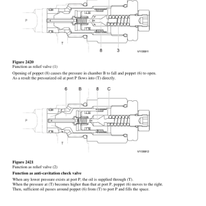 Volvo EC550E LC4 Excavator Repair Service Manual - Image 3