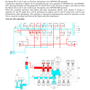 Volvo EC550E LHB Excavator Repair Service Manual - Image 3