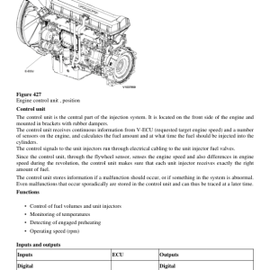 Volvo EC700B HR Excavator Repair Service Manual - Image 3