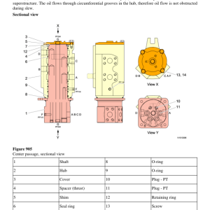 Volvo EC700B HR Excavator Repair Service Manual - Image 5