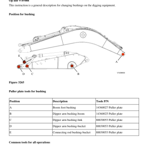 Volvo ECR145E L Excavator Repair Service Manual - Image 4