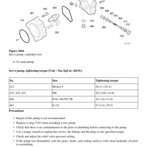 Volvo ECR145E LM Excavator Repair Service Manual - Image 4