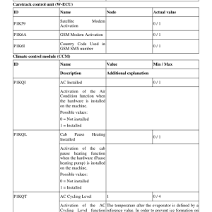 Volvo ECR235E L Excavator Repair Service Manual - Image 5