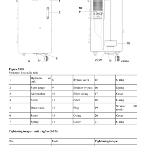 Volvo ECR355E NL Excavator Repair Service Manual - Image 3