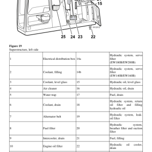 Volvo EW140B Excavator Repair Service Manual - Image 4