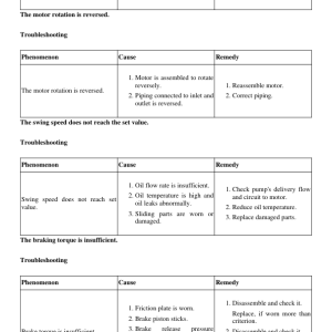 Volvo EW140E Excavator Repair Service Manual - Image 3