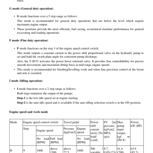 Volvo EW145B Excavator Repair Service Manual - Image 5