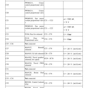 Volvo EW160C Excavator Repair Service Manual - Image 5