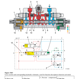 Volvo EW160E Excavator Repair Service Manual - Image 3