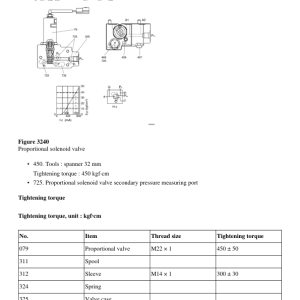 Volvo EW170 Excavator Repair Service Manual - Image 4