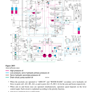 Volvo EW180 Excavator Repair Service Manual - Image 4