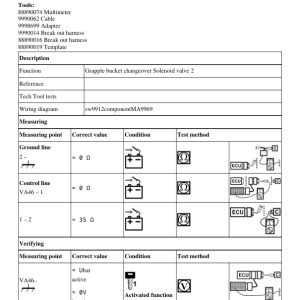 Volvo EW200E MH Excavator Repair Service Manual - Image 5