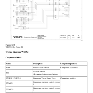 Volvo EW220E Excavator Repair Service Manual - Image 3