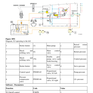 Volvo EW220E Excavator Repair Service Manual - Image 5