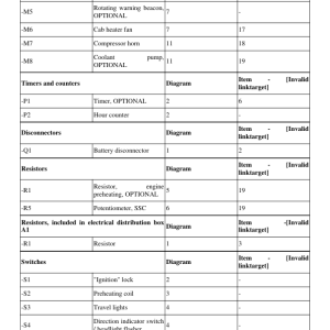 Volvo EW230B Excavator Repair Service Manual - Image 3