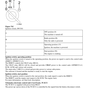 Volvo EW240E MH Excavator Repair Service Manual - Image 4