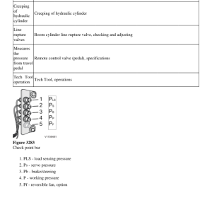 Volvo EWR150E Excavator Repair Service Manual - Image 5