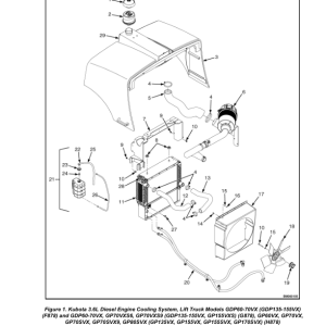 Yale GP135VX, GP155VX, GP155SVX, GP170SVX Forklift H878 Series Repair Manual - Image 5