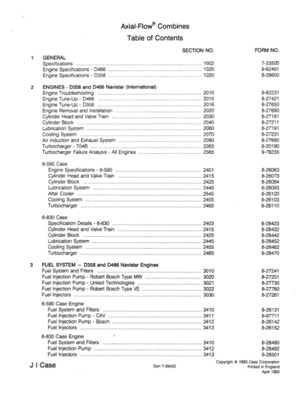 Case 1640, 1660, 1680 Axial Flow Combine Repair Manual