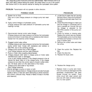 Case 1640, 1660, 1680 Axial Flow Combine Repair Manual - Image 4