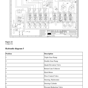 Volvo ABG3870 Pavers Repair Service Manual - Image 4