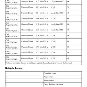 Volvo ABG4361 Pavers Repair Service Manual - Image 3