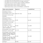 Volvo ABG4361 Pavers Repair Service Manual - Image 4