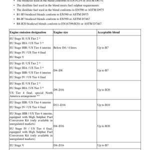 Volvo ABG4361 Pavers Repair Service Manual - Image 4