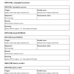 Volvo ABG6820 Pavers Repair Service Manual - Image 3