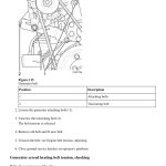 Volvo ABG6870 Pavers Repair Service Manual - Image 2