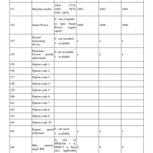 Volvo ABG6870 Pavers Repair Service Manual - Image 3