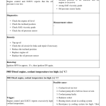 Volvo ABG7820B Pavers Repair Service Manual - Image 2