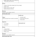 Volvo ABG8820 Pavers Repair Service Manual - Image 2
