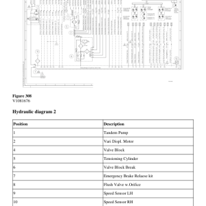 Volvo ABG8820 Pavers Repair Service Manual - Image 3