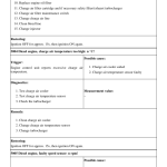 Volvo ABG8820B Pavers Repair Service Manual - Image 2