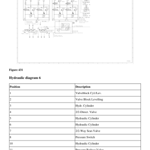 Volvo ABG8820B Pavers Repair Service Manual - Image 4