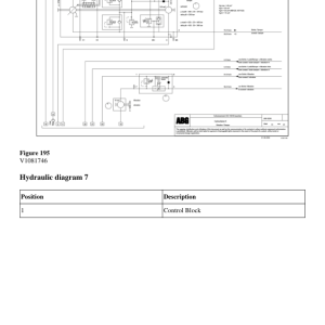 Volvo ABG9820 Pavers Repair Service Manual - Image 4