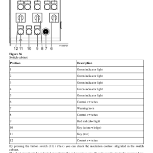 Volvo ABG9820 Pavers Repair Service Manual - Image 5