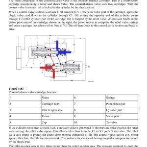 Volvo G710 Motor Grader Repair Service Manual - Image 3