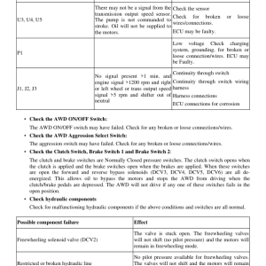 Volvo G726B Motor Grader Repair Service Manual - Image 3