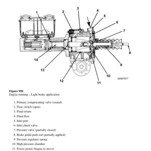 Volvo G730 Motor Grader Repair Service Manual - Image 5