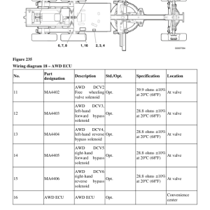 Volvo G730B Motor Grader Repair Service Manual - Image 3