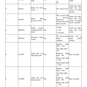 Volvo G730B Motor Grader Repair Service Manual - Image 4