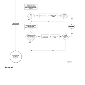 Volvo G780 VHP Motor Grader Repair Service Manual - Image 4