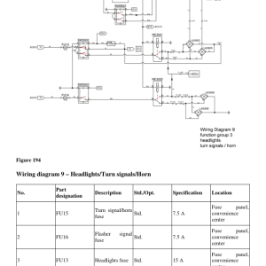 Volvo G780B Motor Grader Repair Service Manual - Image 3