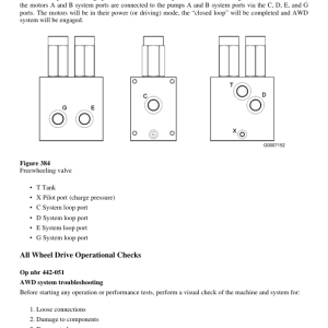 Volvo G780B Motor Grader Repair Service Manual - Image 4