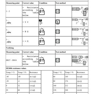 Volvo G930B Motor Grader Repair Service Manual - Image 4